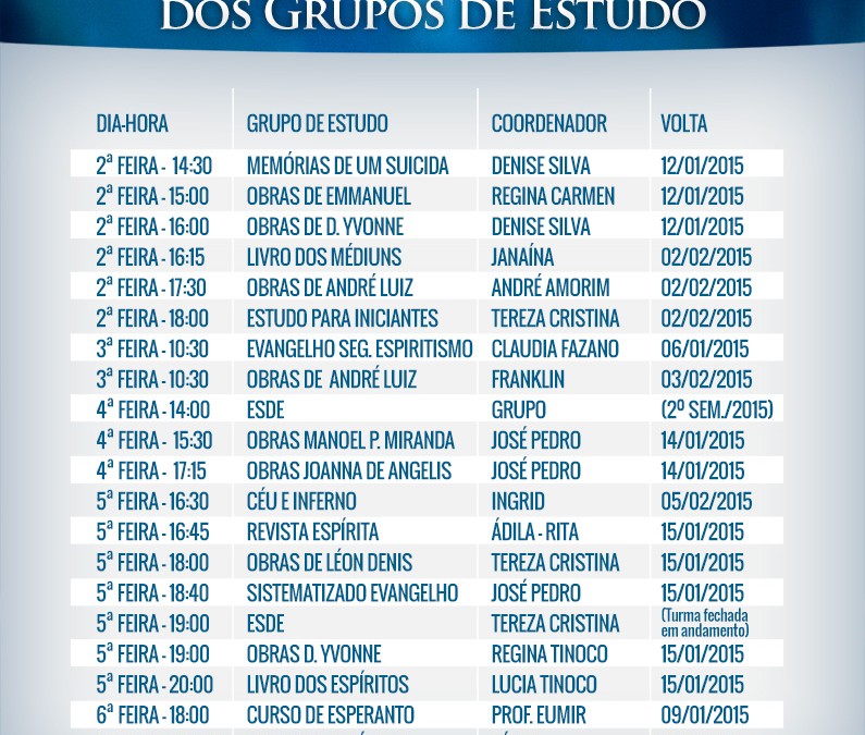 Datas de Retorno em 2015 dos Grupos de Estudo